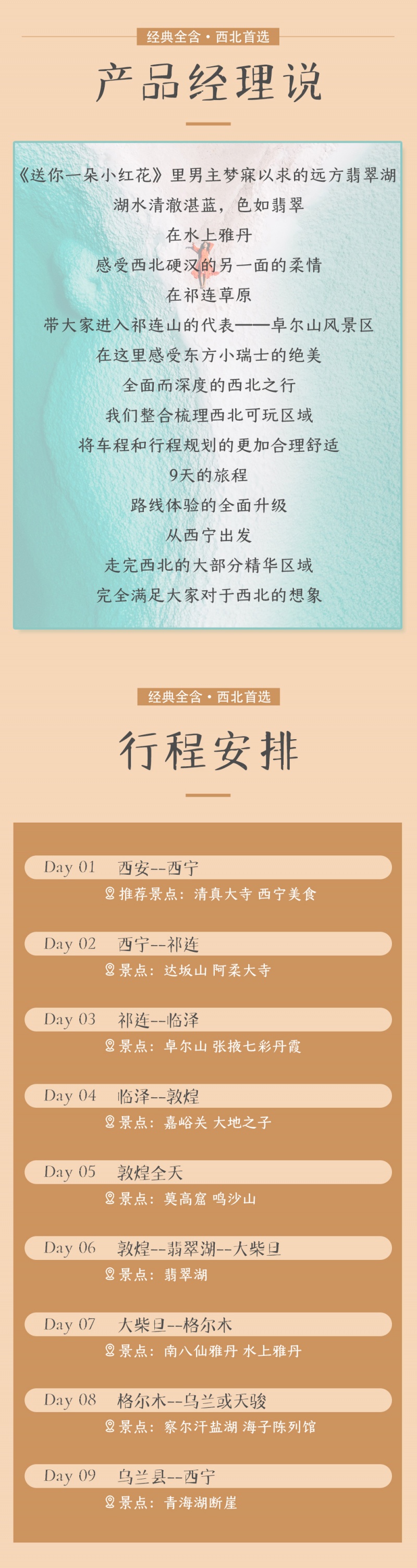 青甘环线-西北传奇-亮点图-2025改1-2 青甘环线-西北传奇-亮点图-2025改1-2